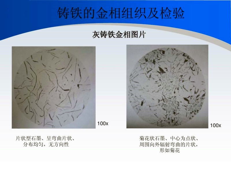 如何獲得灰鑄鐵、球鐵中的合格石墨